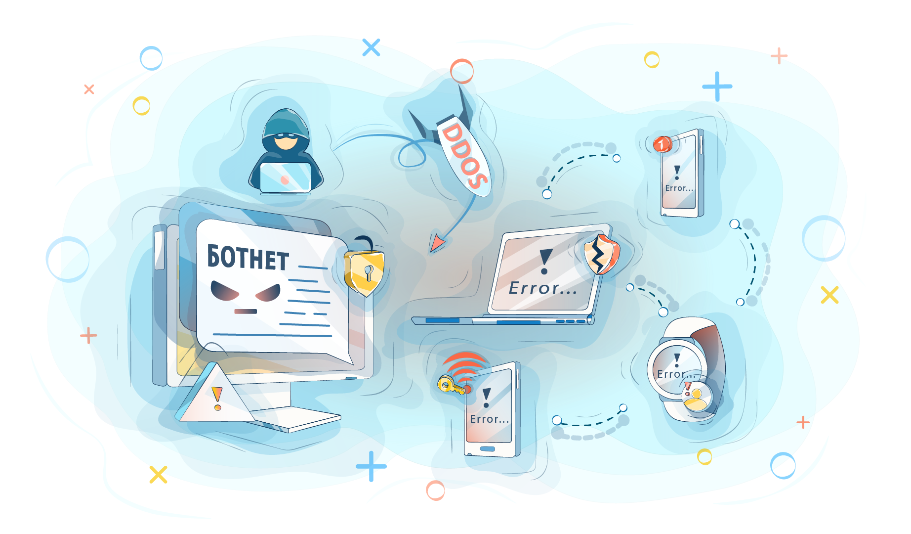 Ботнеты: как распространение IoT-технологий изменило DDOS-атаки