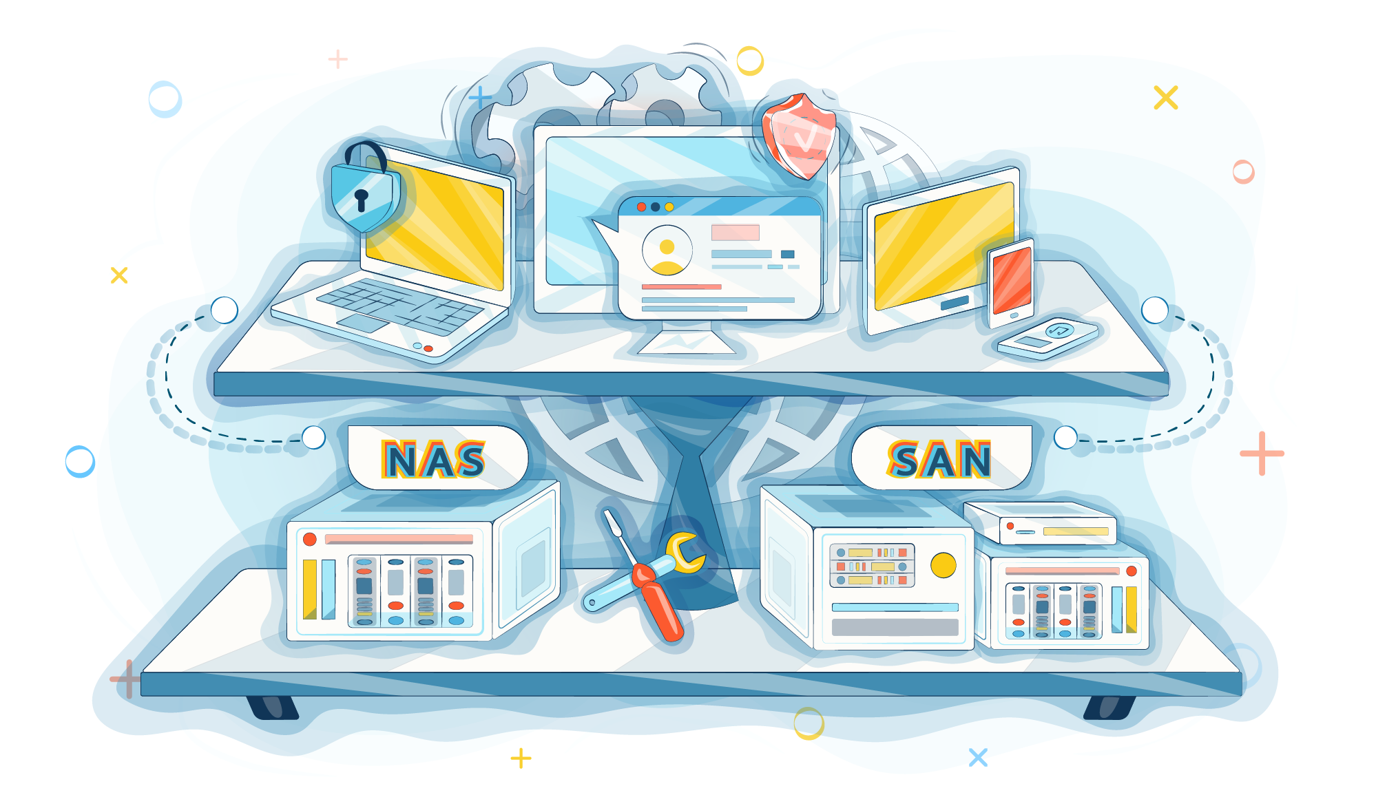 NAS and SAN: main differences